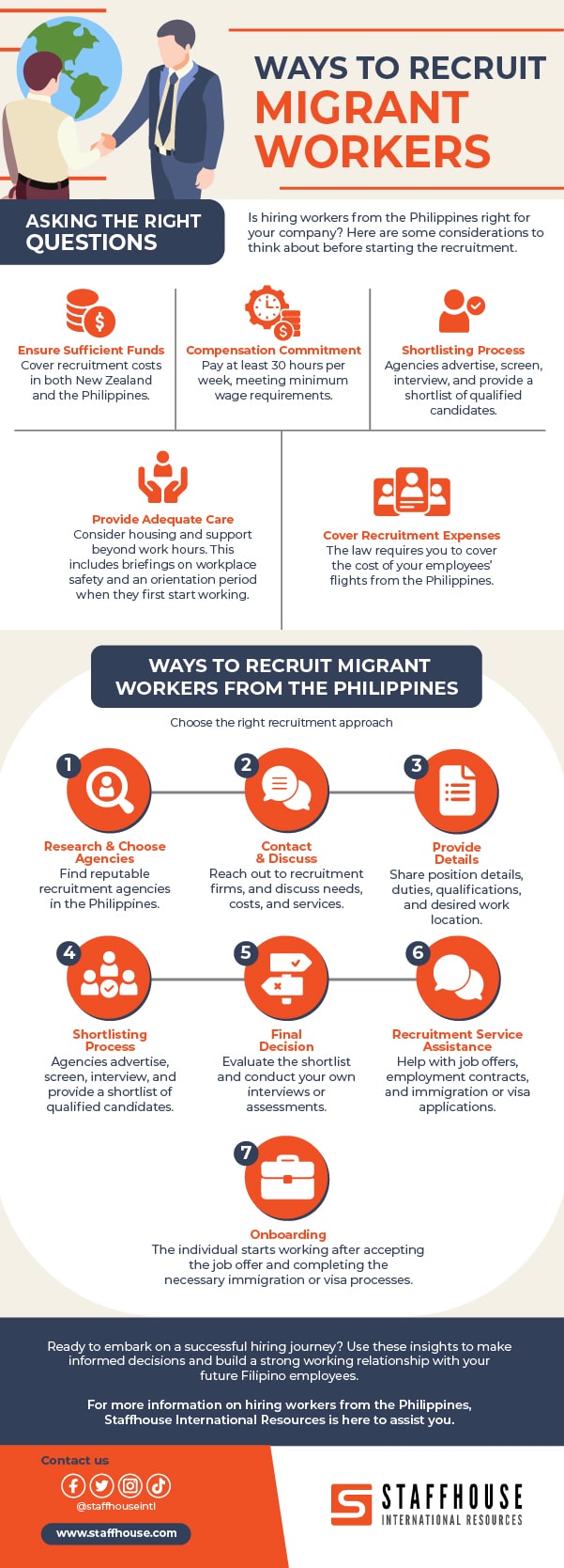 Ways to recruit migrant workers tips