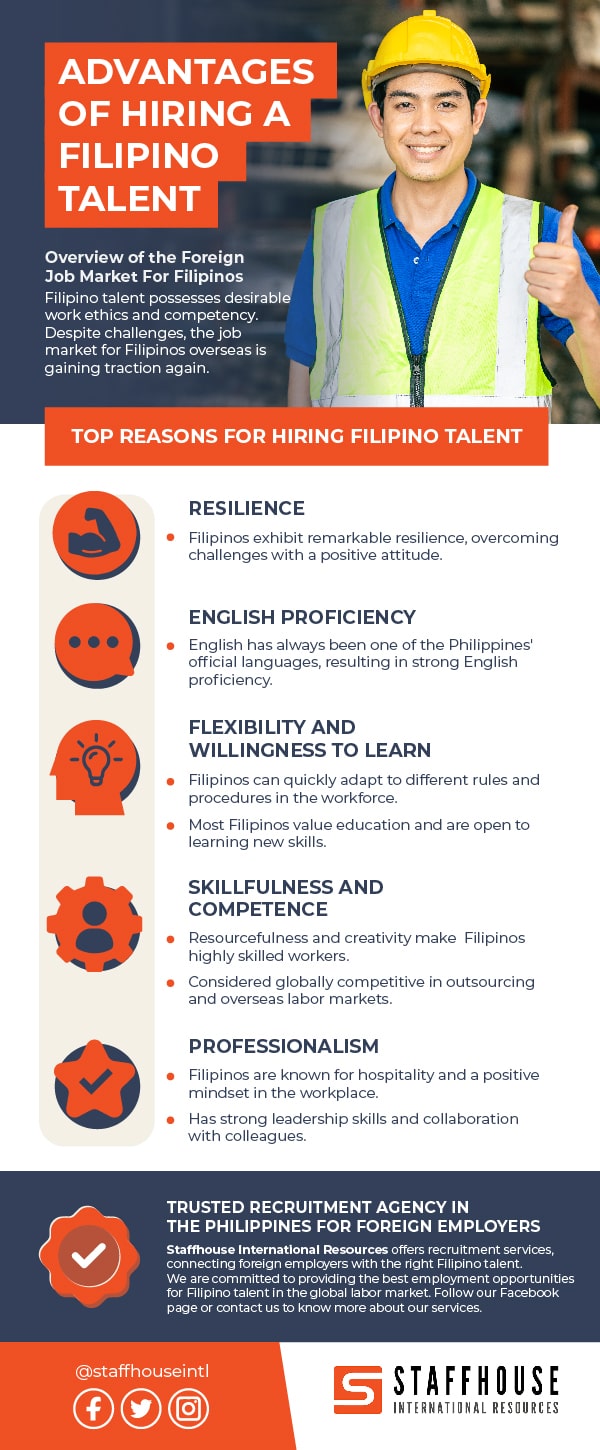 Advantages of Hiring a Filipino Infographics